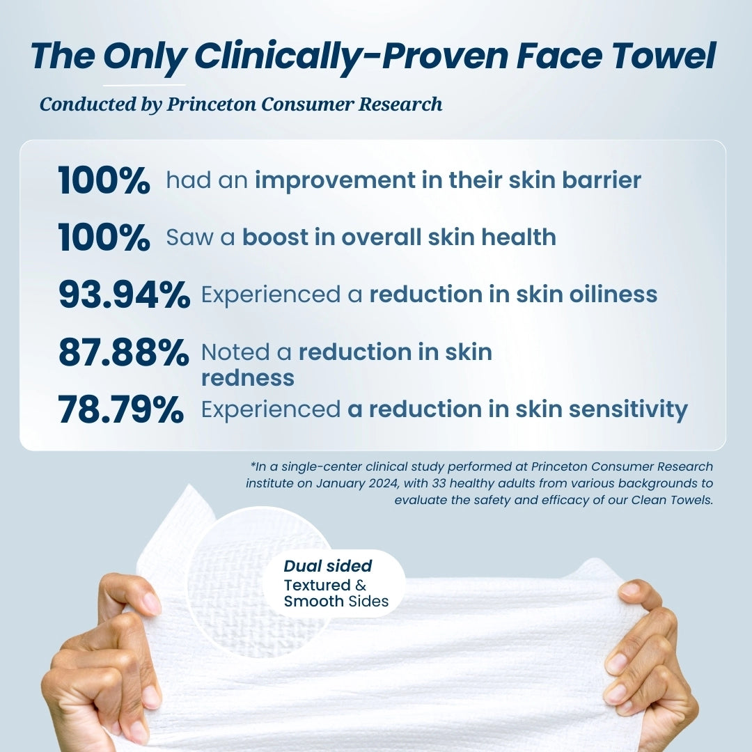 Clean Towels Xl, Disposable Face Towels, 50 Count
